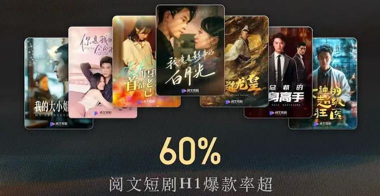 阅文IP破土而出 资本青睐工业化能力插图2