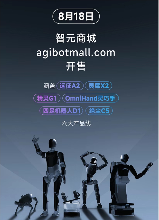 智元机器人D1系列三款四足机器人赋能文娱教育工业插图1