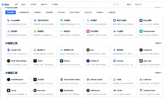 最新AI工具官网导航指南：ChatGPT替代品快速对比与AI资讯精选平台插图1