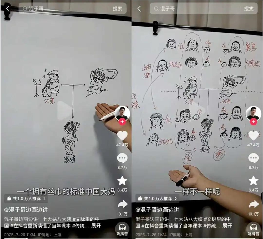 混子哥边画边讲两个月涨粉千万的创意科普秘诀插图