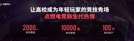 腾讯7000万预约手游上线，中国FPS赛道还能有多大蛋糕插图