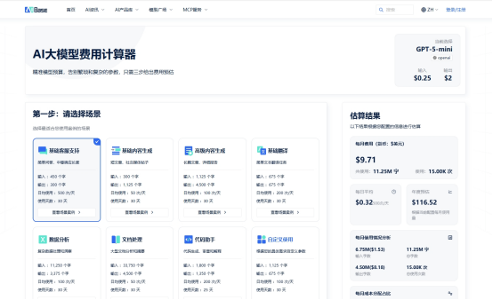 精准计算AI大模型成本神器：AIbase计算器告别预算超支插图1