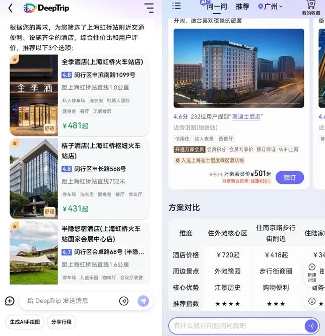 AI旅游助手：效率与个性化之争，未来可期插图2