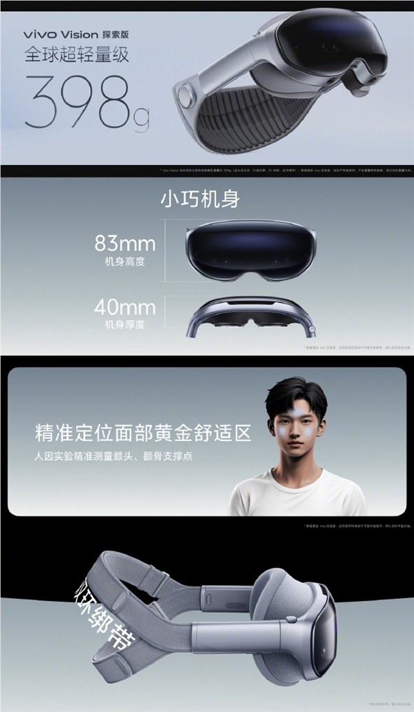 vivo Vision探索版双目8K近视友好AR眼镜发布插图2