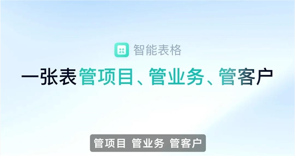 企业微信5.0革新：AI赋能办公协同，私域运营再升级插图5