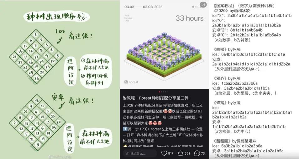 Hank Green专注App Focus Friend首月登顶美国iOS榜插图1