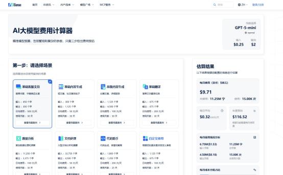 AI大模型费用计算器：企业规避成本陷阱的战略决策工具插图1