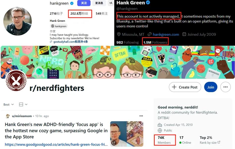 Hank Green专注App Focus Friend首月登顶美国iOS榜插图3