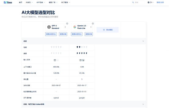 GPT-5与Gemini2.5成本性能对比：AI选型工具帮你省下17万月费插图