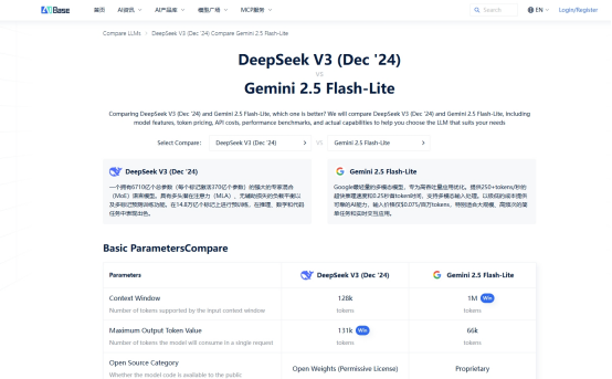 2025年大模型选型指南：理性评估Qwen与DeepSeek等强者的能力成本与场景匹配插图1