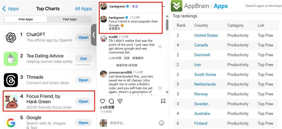 Hank Green专注App Focus Friend首月登顶美国iOS榜插图5