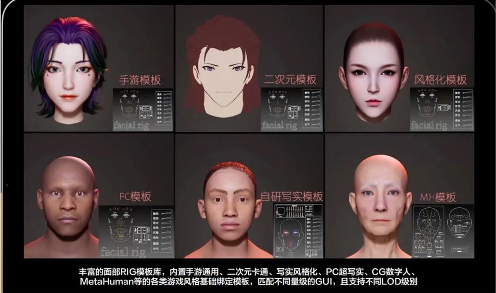 腾讯VISVISE AI创作方案领跑行业革新游戏研发插图7