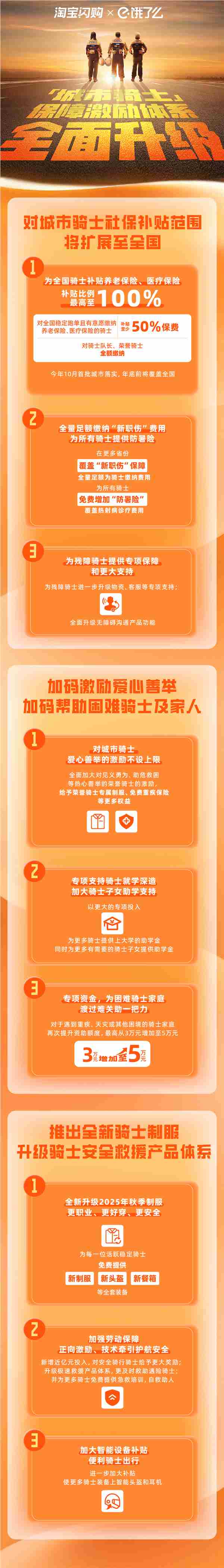 饿了么全国骑士社保补贴最高100% 养老保险全覆盖插图