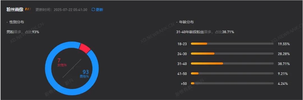 沙雕熊猫头短剧播放破10亿，行业新风口崛起插图2