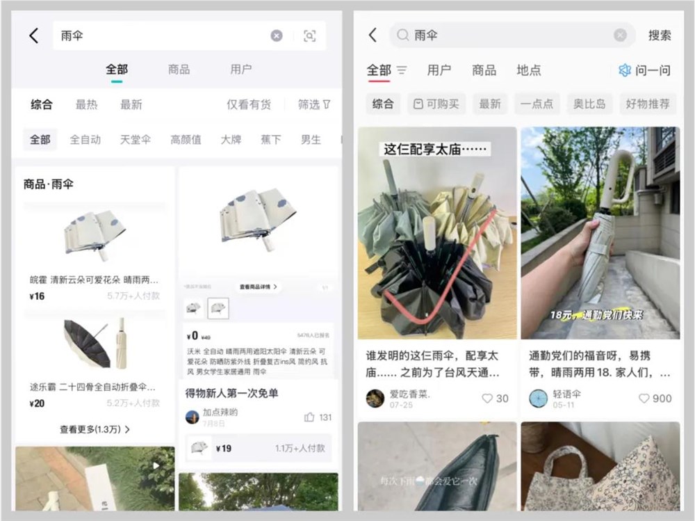 得物直播带货转型分析：是战略升级还是迫于压力？插图1