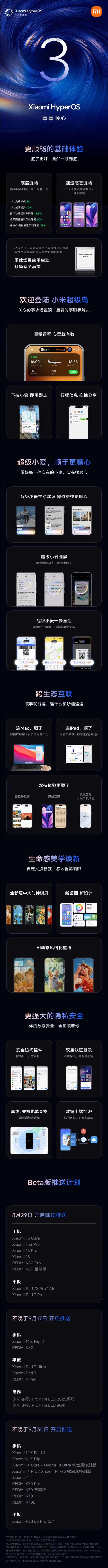 明天首批推送！小米澎湃OS 3一图看懂：底层提升流畅度、超级岛更好用
