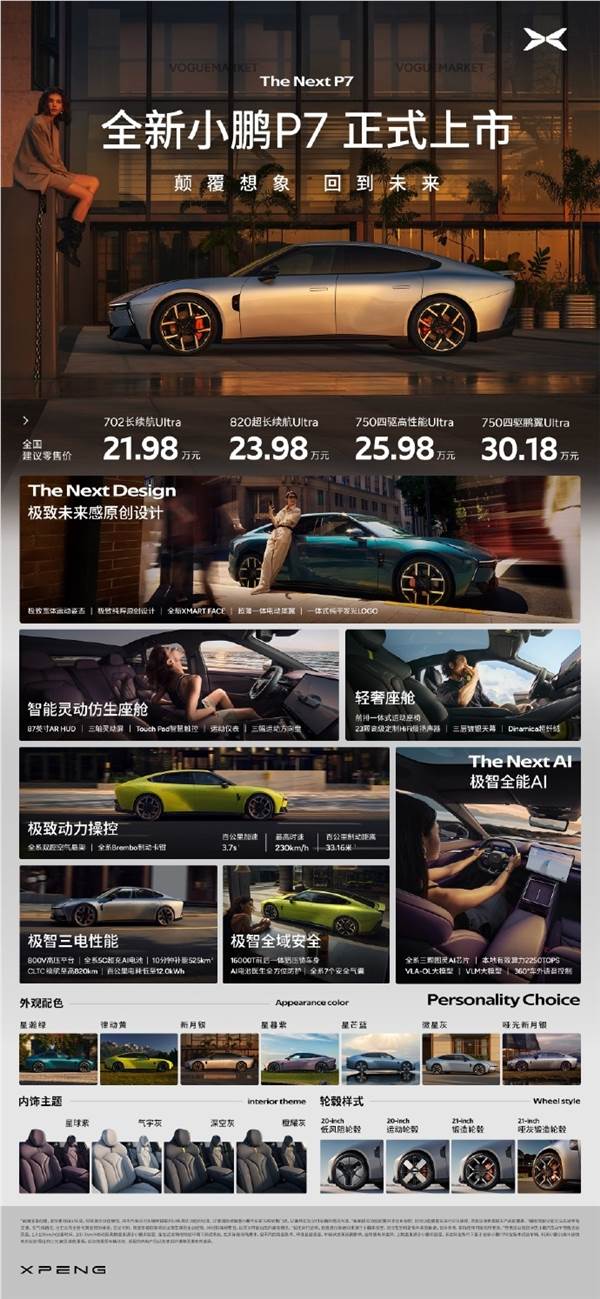 全新小鹏P7上市 历时5年研发投入史上最多 颠覆想象旗舰轿跑插图1 全新小鹏P7上市 历时5年研发投入史上最多 颠覆想象旗舰轿跑插图1