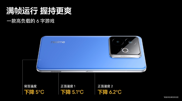 真我首发内置空调手机TEC制冷降6℃冰感变色工程机曝光插图3