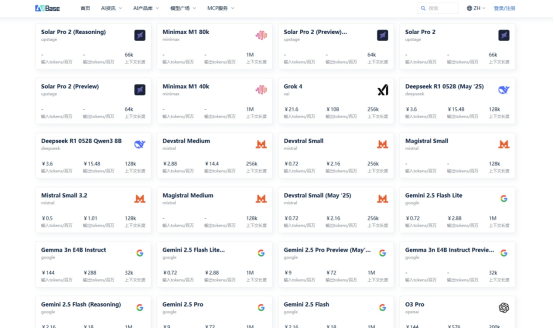 2025年AI模型库选型指南与成本对比推荐插图2 2025年AI模型库选型指南与成本对比推荐插图2