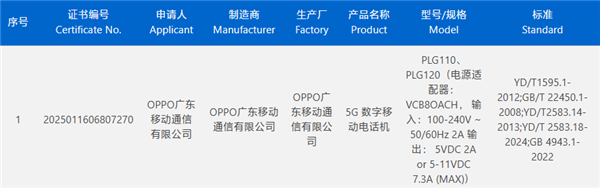 天玑9500首发旗舰OPPO Find X9 Pro入网支持80W快充插图 天玑9500首发旗舰OPPO Find X9 Pro入网支持80W快充插图
