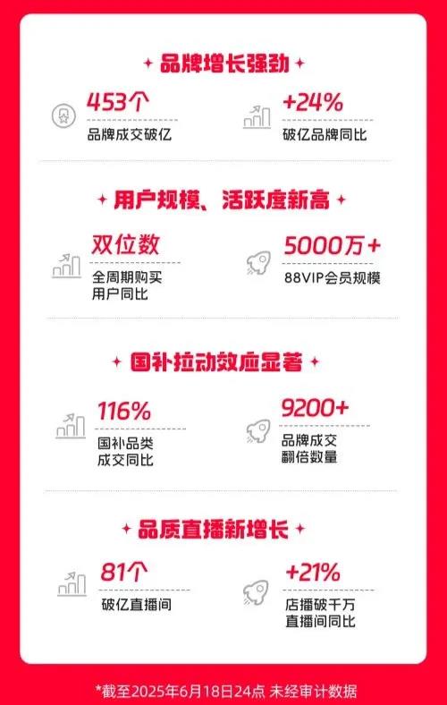 赵露思直播带货强势回归 淘宝直播能否借力再创辉煌插图3 赵露思直播带货强势回归 淘宝直播能否借力再创辉煌插图3