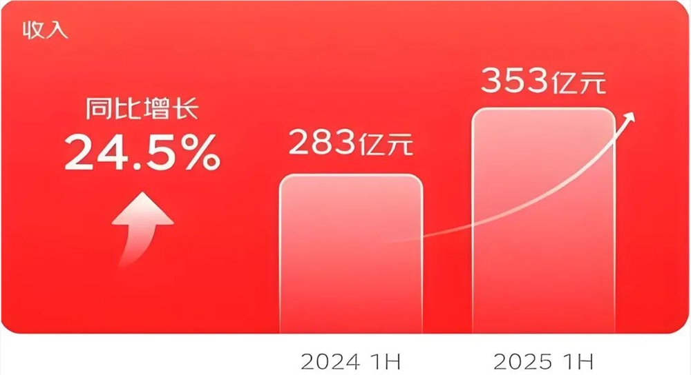 AI赋能医疗平台转型争夺下一个十年插图1 AI赋能医疗平台转型争夺下一个十年插图1