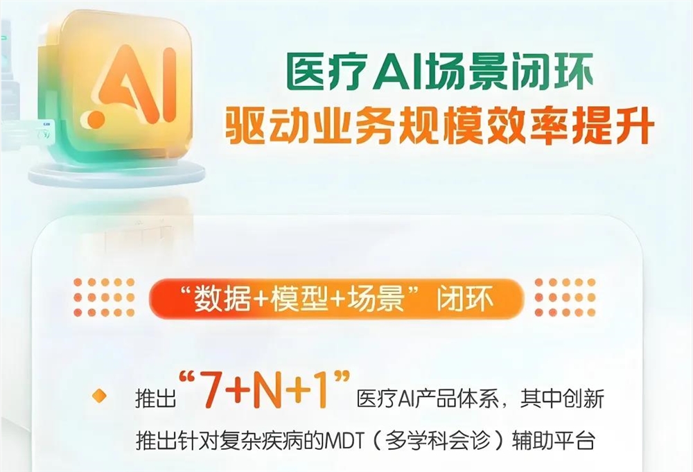 AI赋能医疗平台转型争夺下一个十年插图 AI赋能医疗平台转型争夺下一个十年插图