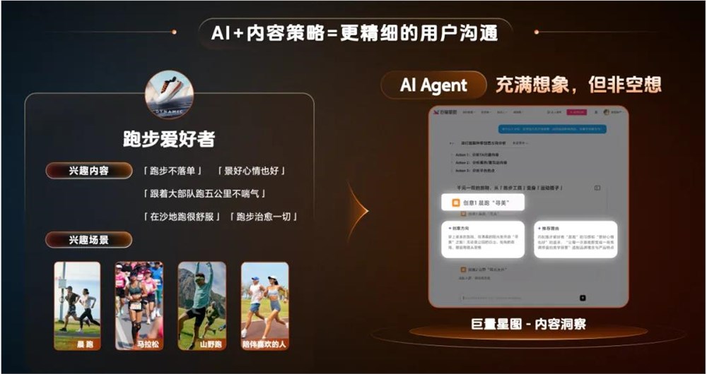 抖音AI赋能品牌心智营销构建超级链接插图1 抖音AI赋能品牌心智营销构建超级链接插图1