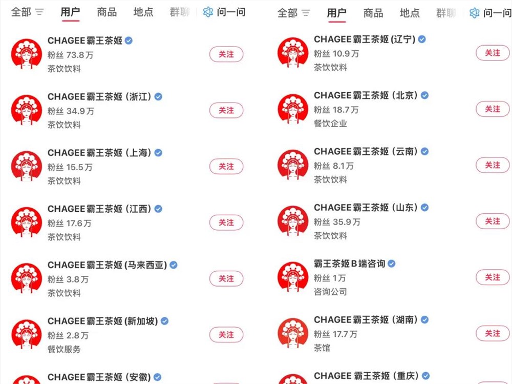 霸王茶姬599元外套跨界时尚圈,要成“百货”了吗插图3 霸王茶姬599元外套跨界时尚圈,要成“百货”了吗插图3