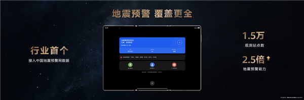 华为Mate XTs非凡大师接入地震局数据 预警能力提升2.5倍行业首创插图1