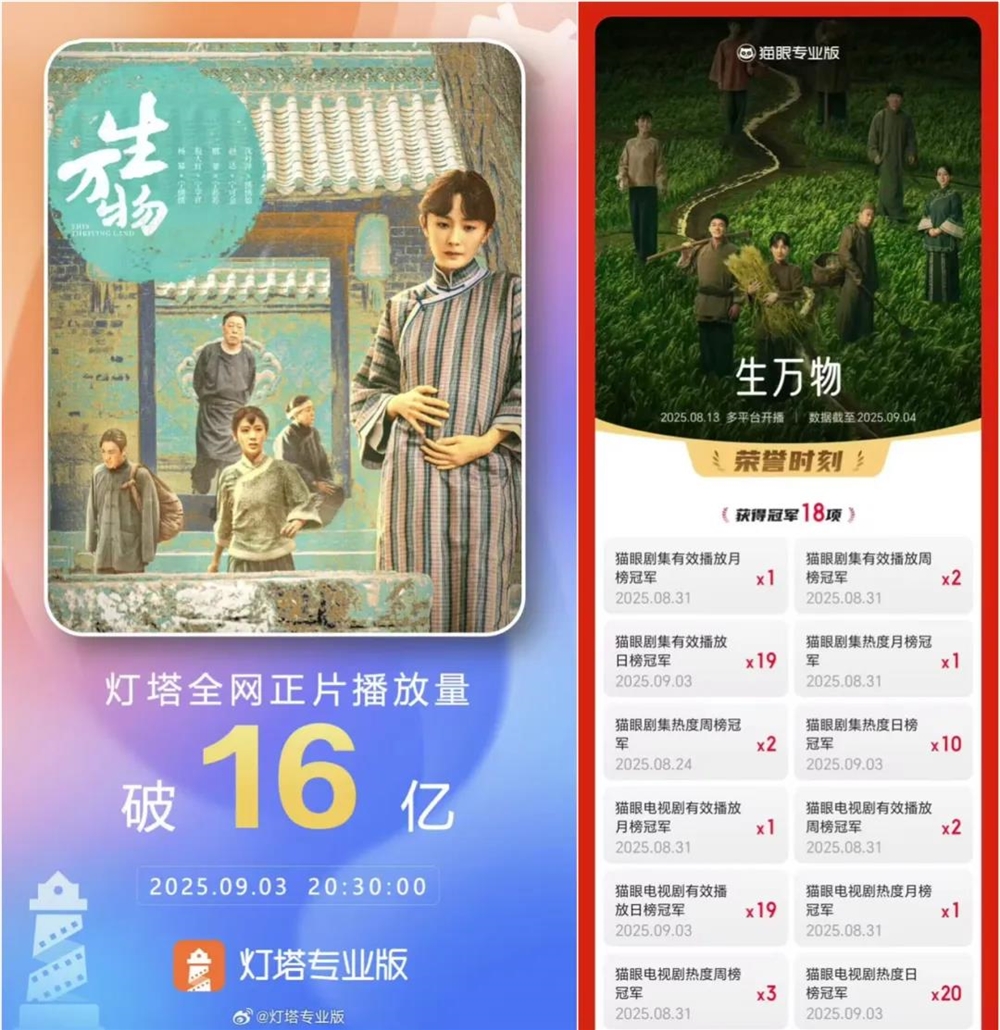 爱奇艺暑期胜出 多元剧集引爆“确定性”插图2 爱奇艺暑期胜出 多元剧集引爆“确定性”插图2