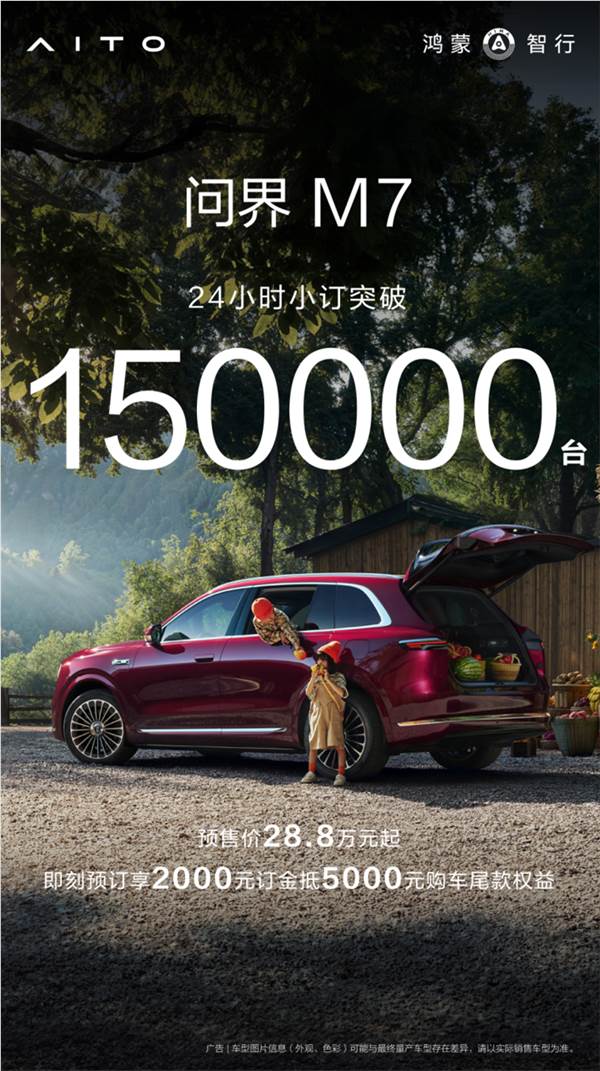 全新问界M7卖疯了！仅24小时小订突破15万台