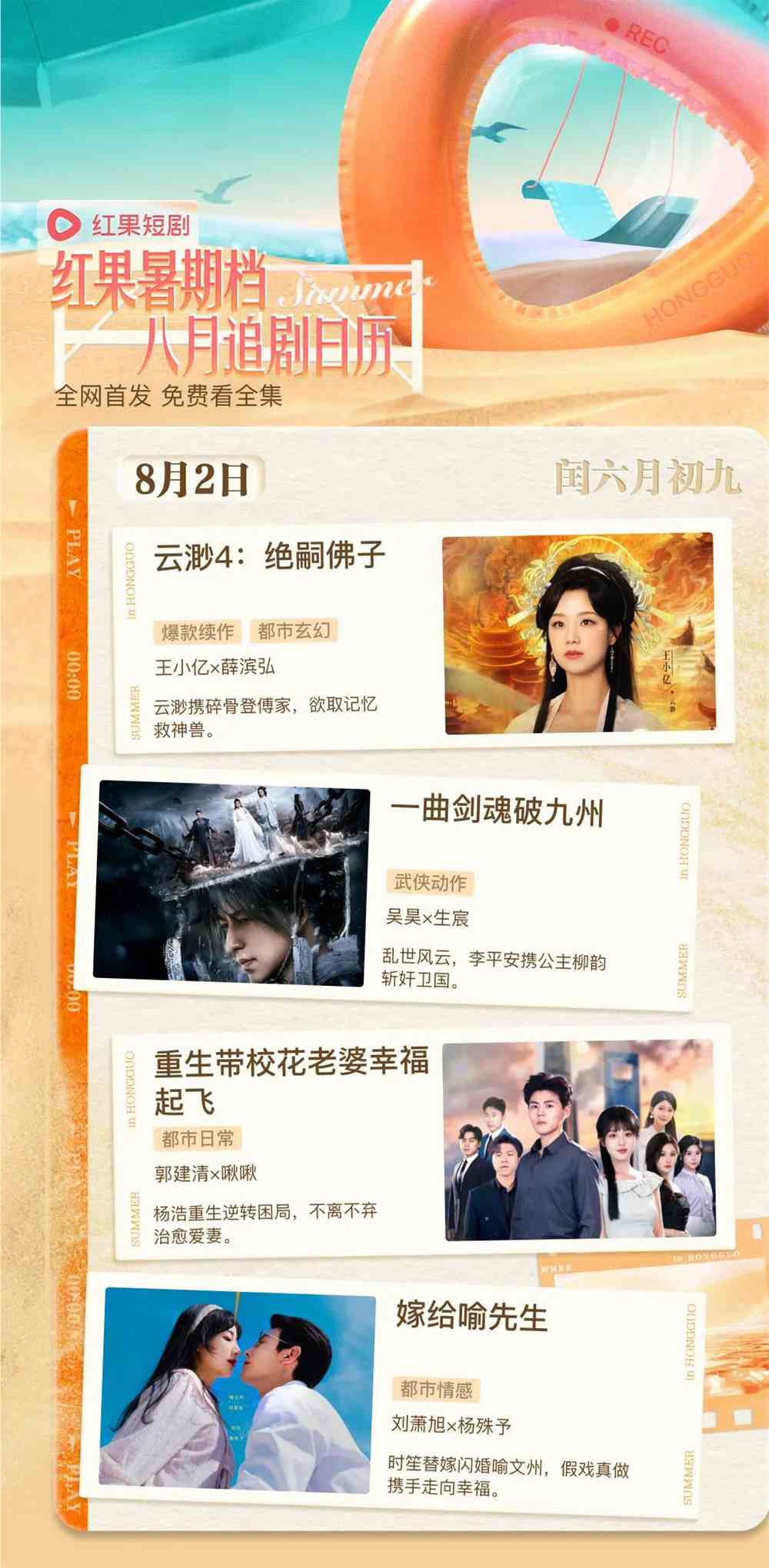 红果短剧暑期破纪录新玩法揭秘插图 红果短剧暑期破纪录新玩法揭秘插图