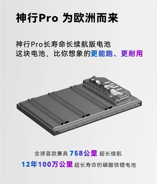 宁德时代神行Pro电池：全球最高安全等级 热失控无烟无明火插图1