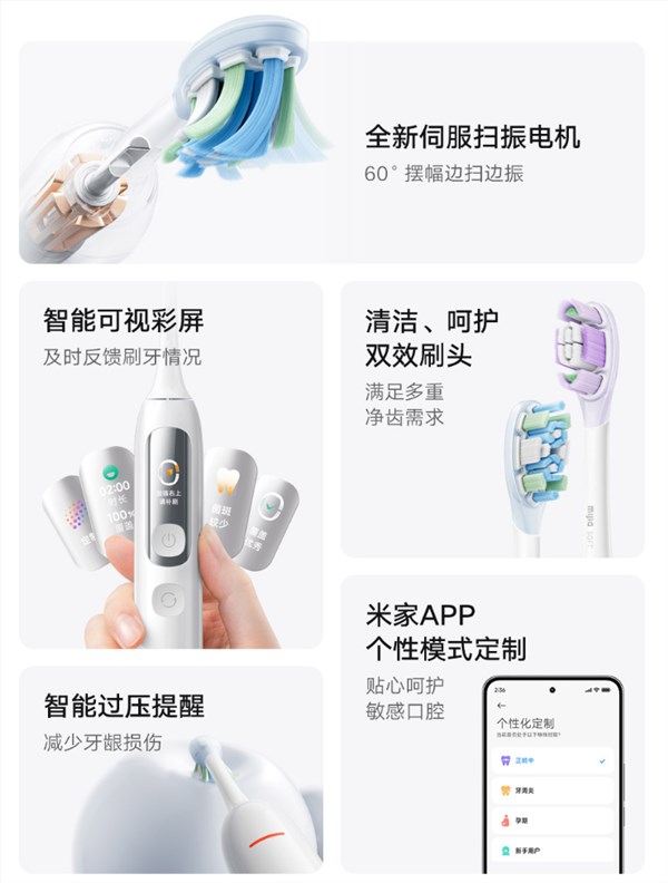 小米米家伺服扫振电动牙刷ProLCD彩屏众筹269元首发评测插图2