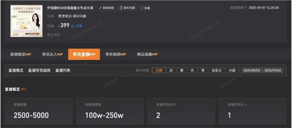 花399元加入向太闺蜜圈，探究向上社交的真相插图2