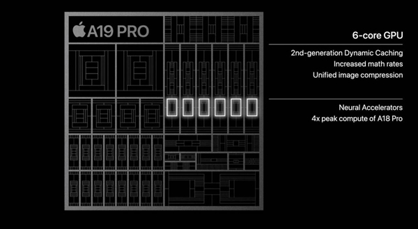 iPhone 17 Pro全新4800万像素长焦传感器支持8倍变焦苹果最强旗舰插图2 iPhone 17 Pro全新4800万像素长焦传感器支持8倍变焦苹果最强旗舰插图2