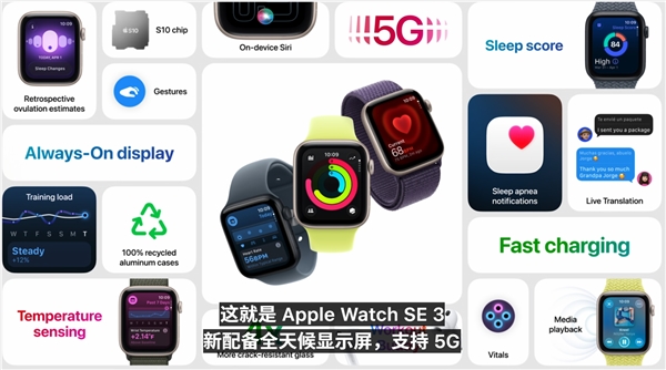 Apple Watch SE3发布:全天候显示屏5G加持 性价比之选插图1 Apple Watch SE3发布:全天候显示屏5G加持 性价比之选插图1