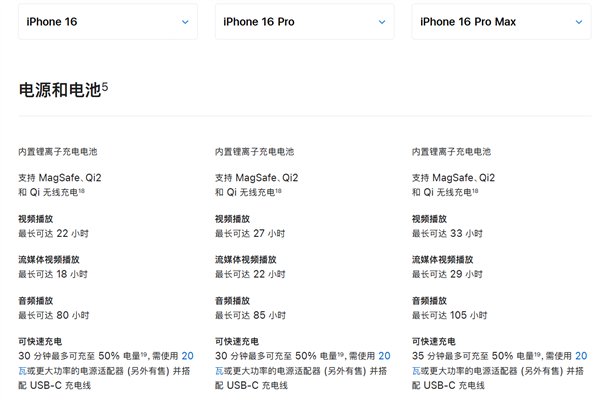 iPhone 17续航远超16系列 Pro Max创历史最佳插图2 iPhone 17续航远超16系列 Pro Max创历史最佳插图2