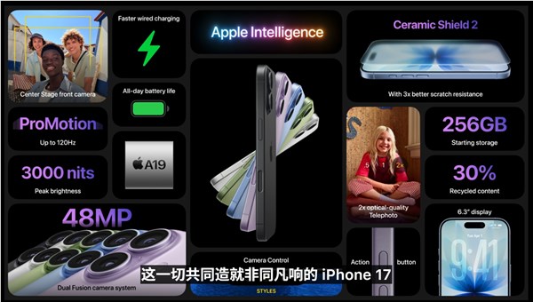 iPhone 17重磅发布 120Hz双摄影像体验再升级插图2 iPhone 17重磅发布 120Hz双摄影像体验再升级插图2