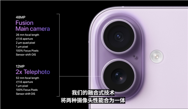 iPhone 17重磅发布 120Hz双摄影像体验再升级插图1 iPhone 17重磅发布 120Hz双摄影像体验再升级插图1