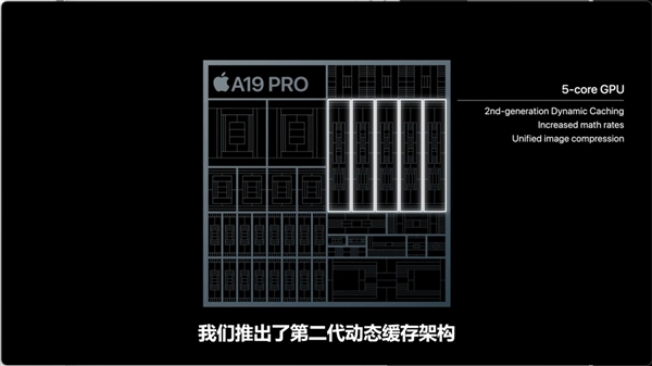iPhone Air首发A19 Pro芯片 性能飙升成史上最快手机插图1 iPhone Air首发A19 Pro芯片 性能飙升成史上最快手机插图1