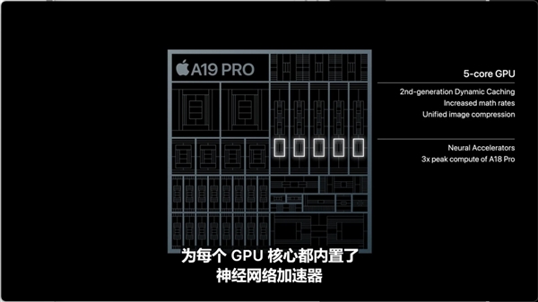 iPhone Air首发A19 Pro芯片 性能飙升成史上最快手机插图2 iPhone Air首发A19 Pro芯片 性能飙升成史上最快手机插图2