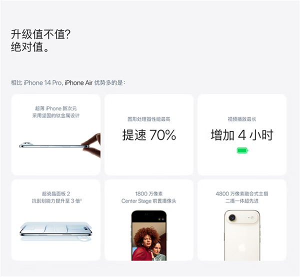 iPhone 17续航猛增11小时?对比iPhone 13真相曝光插图2 iPhone 17续航猛增11小时?对比iPhone 13真相曝光插图2