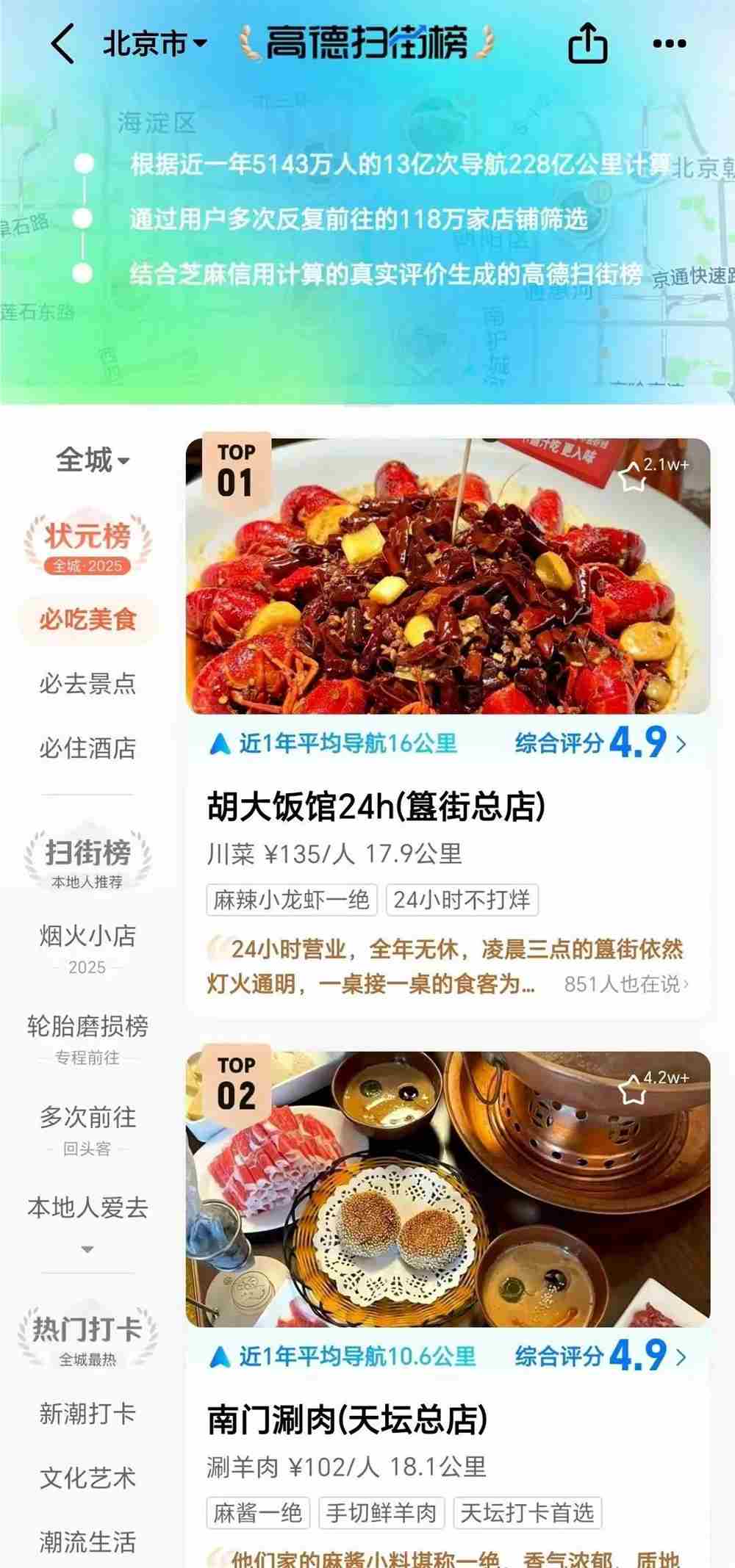 高德地图推出“扫街榜”助力淘宝争夺评价体系话语权插图 高德地图推出“扫街榜”助力淘宝争夺评价体系话语权插图