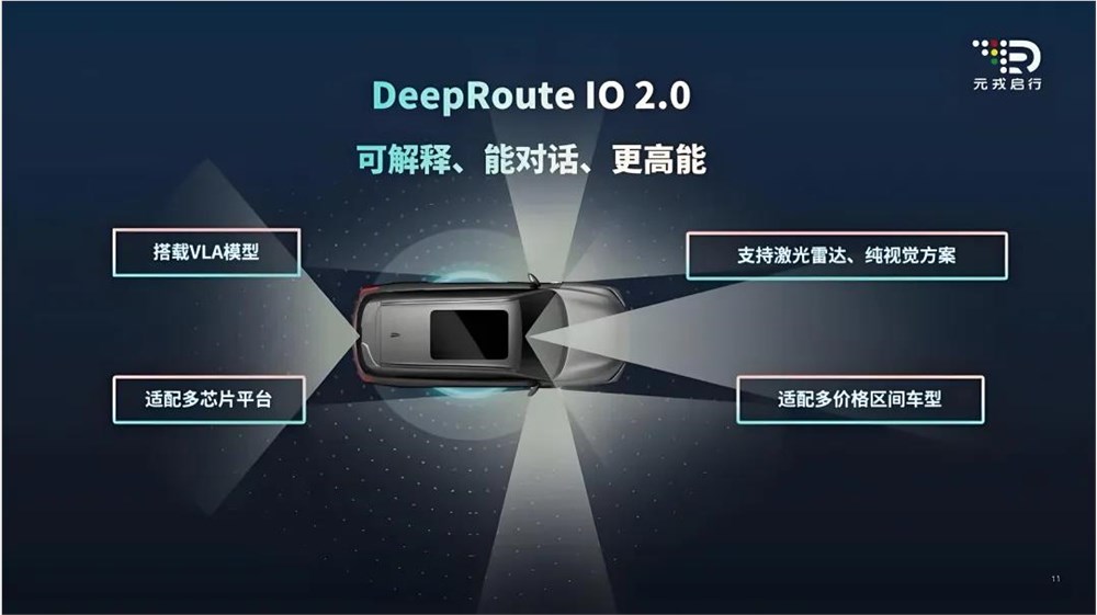 VLA与WA智驾技术巅峰对决 谁将主导未来汽车智能革命插图 VLA与WA智驾技术巅峰对决 谁将主导未来汽车智能革命插图