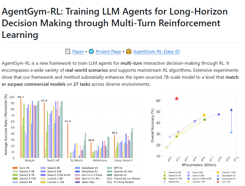 字节推出AgentGym-RL框架 提升大规模语言模型决策能力插图1