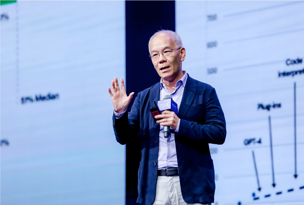 张宏江外滩大会：AI推理规模定律与产业规模化加速趋势插图1