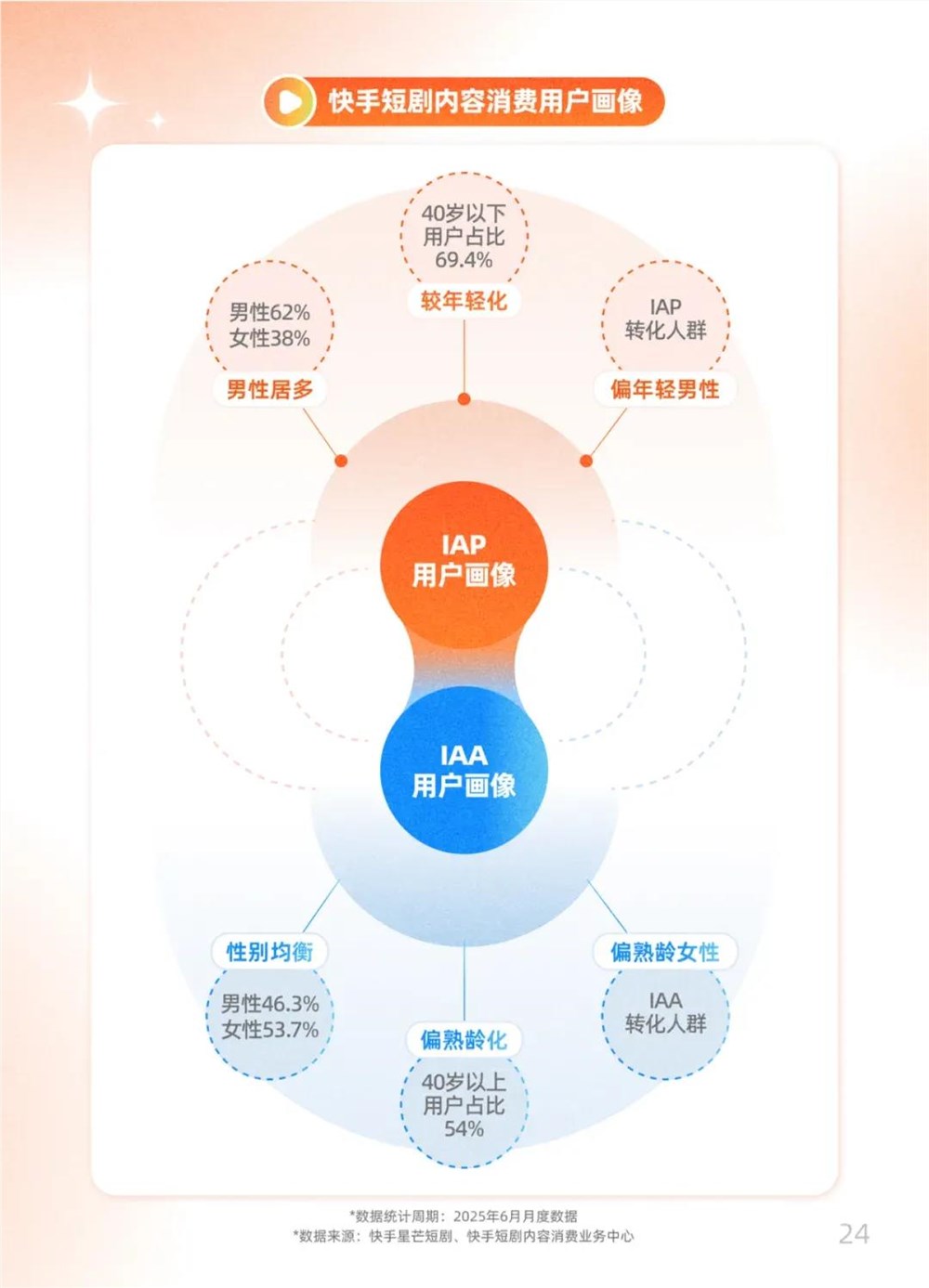 《小美满》短剧植入京东外卖成爆款 揭秘浪漫植入的丝滑之道插图1 《小美满》短剧植入京东外卖成爆款 揭秘浪漫植入的丝滑之道插图1