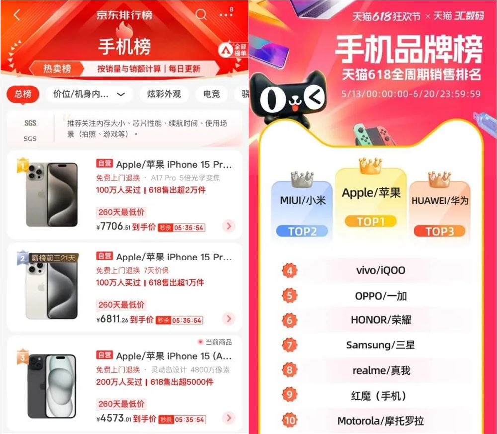 苹果转向抖音小红书渠道策略能否挽回中国市场插图2 苹果转向抖音小红书渠道策略能否挽回中国市场插图2